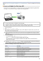 Preview for 108 page of Brother DCP-J1100DW Online User'S Manual