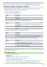 Preview for 346 page of Brother DCP-J1100DW Online User'S Manual