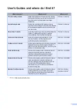 Preview for 3 page of Brother DCP-J925DW Basic User'S Manual