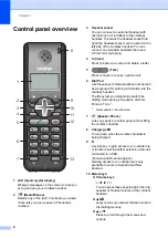 Preview for 12 page of Brother DECT BCL-D70 User Manual