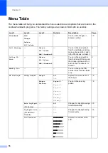 Preview for 22 page of Brother DECT BCL-D70 User Manual