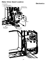 Preview for 21 page of Brother Dream Quilter 15 Service Manual