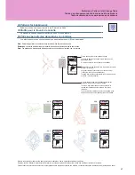 Preview for 49 page of Brother DreamMaker„ XE Innov-is VE2200 Quick Reference Manual