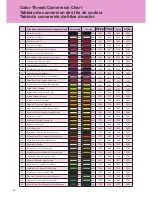 Preview for 56 page of Brother DreamMaker„ XE Innov-is VE2200 Quick Reference Manual