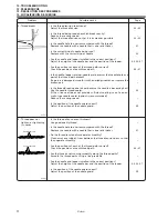 Preview for 96 page of Brother DT3-B291 Instruction Manual