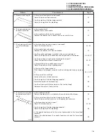 Preview for 97 page of Brother DT3-B291 Instruction Manual