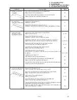 Preview for 103 page of Brother DT3-B291 Instruction Manual