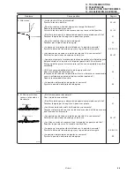 Preview for 105 page of Brother DT3-B291 Instruction Manual