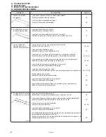 Preview for 106 page of Brother DT3-B291 Instruction Manual