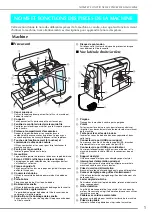 Preview for 11 page of Brother Duetta 4500D (French) Manuel D'Instructions