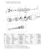 Preview for 9 page of Brother EF4-B683 Parts Manual