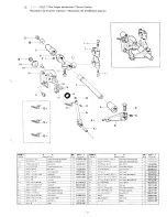 Preview for 21 page of Brother EF4-B683 Parts Manual