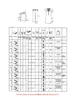 Preview for 8 page of Brother EF4-V41 Service Manual