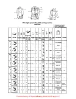 Preview for 11 page of Brother EF4-V41 Service Manual