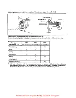 Preview for 77 page of Brother EF4-V41 Service Manual