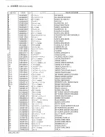 Preview for 7 page of Brother EF4-V51A Parts Manual