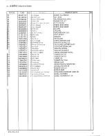 Preview for 9 page of Brother EF4-V51A Parts Manual