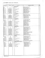 Preview for 17 page of Brother EF4-V51A Parts Manual