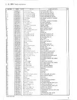 Preview for 21 page of Brother EF4-V51A Parts Manual