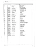 Preview for 45 page of Brother EF4-V51A Parts Manual