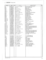 Preview for 47 page of Brother EF4-V51A Parts Manual