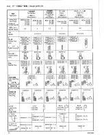 Preview for 48 page of Brother EF4-V51A Parts Manual