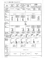 Preview for 49 page of Brother EF4-V51A Parts Manual