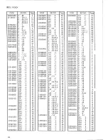 Preview for 54 page of Brother EF4-V51A Parts Manual