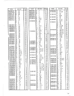 Preview for 57 page of Brother EF4-V51A Parts Manual