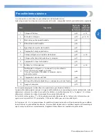 Preview for 39 page of Brother Entrepreneur Pro PR-1000 (Spanish) Manual Del Instrucción