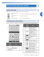 Preview for 73 page of Brother Entrepreneur Pro PR-1000 (Spanish) Manual Del Instrucción