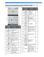 Preview for 74 page of Brother Entrepreneur Pro PR-1000 (Spanish) Manual Del Instrucción