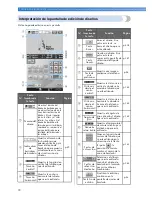 Preview for 76 page of Brother Entrepreneur Pro PR-1000 (Spanish) Manual Del Instrucción