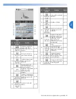 Preview for 77 page of Brother Entrepreneur Pro PR-1000 (Spanish) Manual Del Instrucción