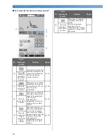 Preview for 80 page of Brother Entrepreneur Pro PR-1000 (Spanish) Manual Del Instrucción