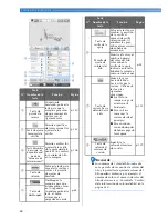 Preview for 82 page of Brother Entrepreneur Pro PR-1000 (Spanish) Manual Del Instrucción