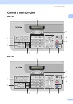 Preview for 13 page of Brother FAX-1355 User Manual