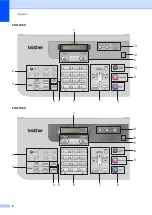 Preview for 14 page of Brother FAX-1355 User Manual