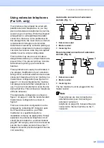 Preview for 51 page of Brother FAX-1355 User Manual