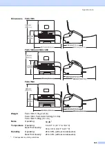 Preview for 115 page of Brother FAX-1355 User Manual