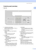 Preview for 11 page of Brother FAX-1360 User Manual