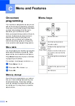 Preview for 102 page of Brother FAX-1360 User Manual