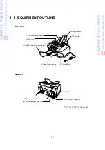 Preview for 8 page of Brother FAX-1820C Service Manual