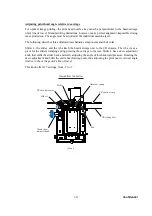 Preview for 86 page of Brother FAX 1840C Service Manual