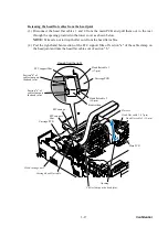 Preview for 125 page of Brother FAX 1840C Service Manual