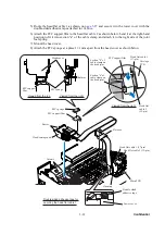 Preview for 130 page of Brother FAX 1840C Service Manual