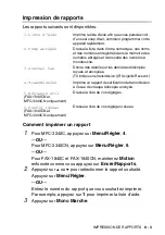 Preview for 108 page of Brother FAX-1940CN (French) Manual De L'Utilisateur