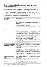 Preview for 153 page of Brother FAX-1940CN (French) Manual De L'Utilisateur