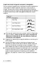 Preview for 175 page of Brother FAX-1940CN (French) Manual De L'Utilisateur