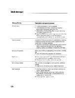 Preview for 140 page of Brother FAX-2000P User Reference Manual